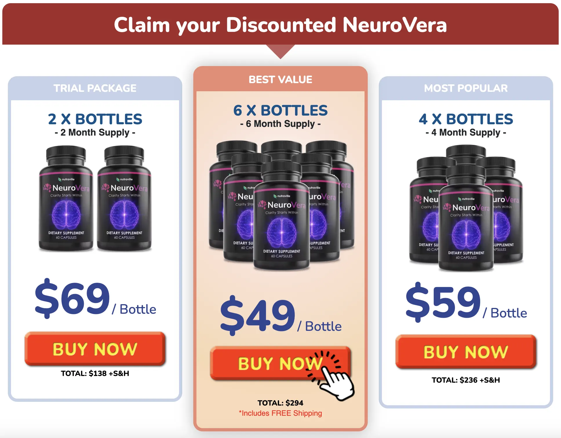 NeuroVera Official Website